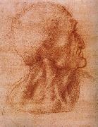 LEONARDO da Vinci Study fur the communion oil painting on canvas